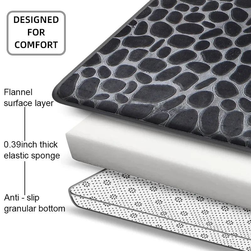 Pebble Embossed Flannel Non-Slip Bathroom Rug
